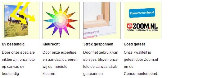 Canvas UV-bestendig