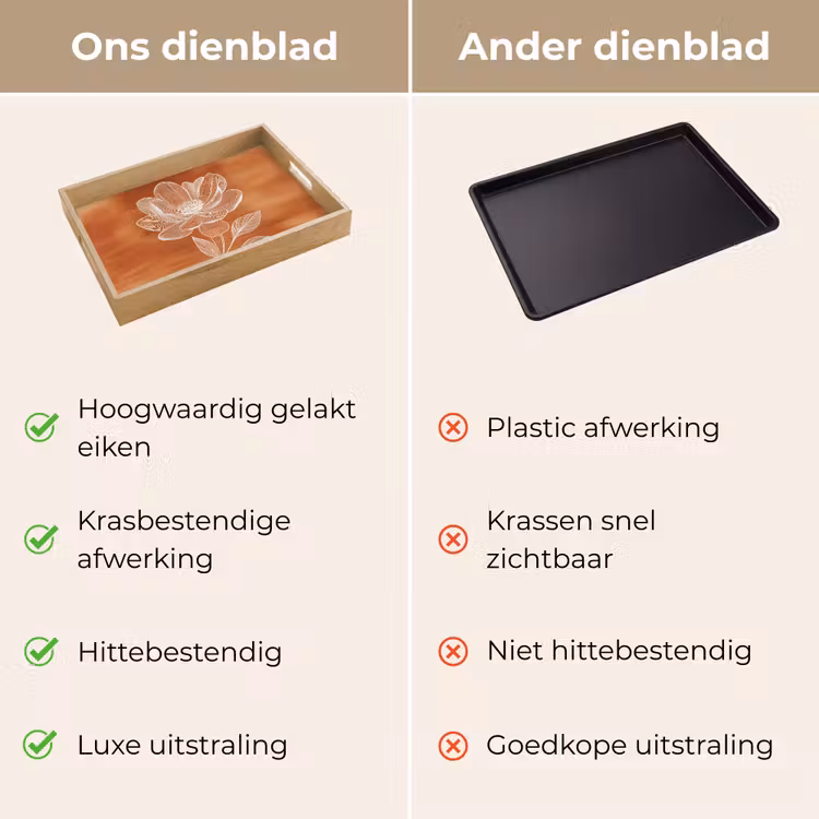 Dienblad - Bloem - Minimalistisch - Wit — 9