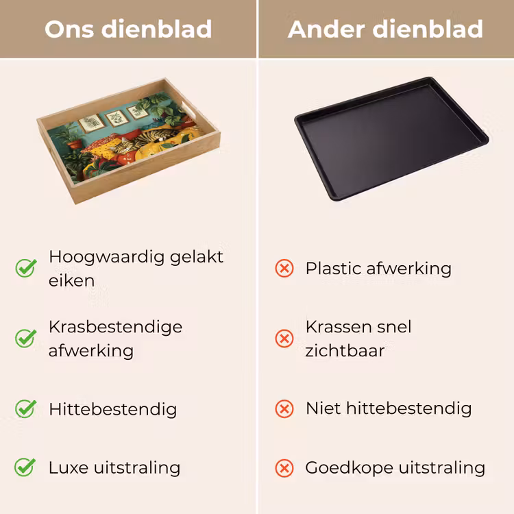 Dienblad - Kat - Planten - Groen — 9