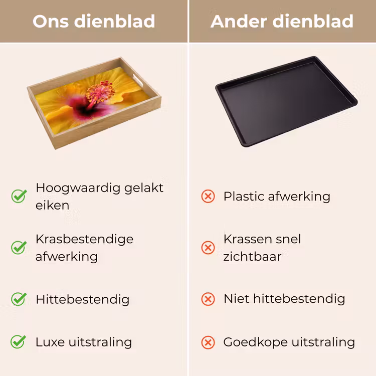 Dienblad - Geel - Hibiscus - Tropisch — 9