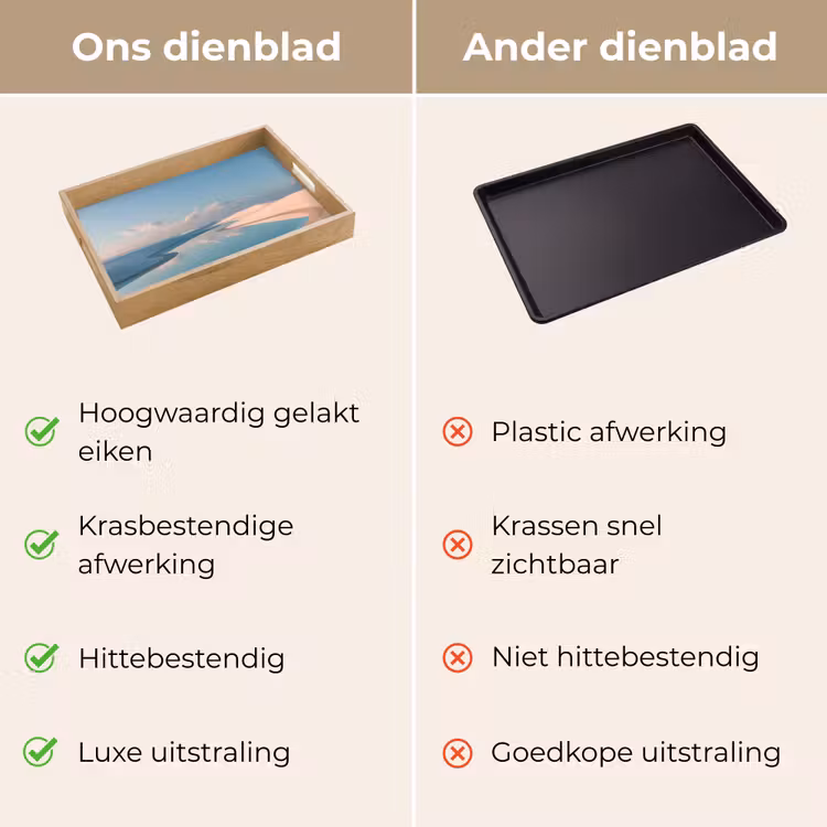 Dienblad - Duinen - Waterplas - Oneindige rust — 9