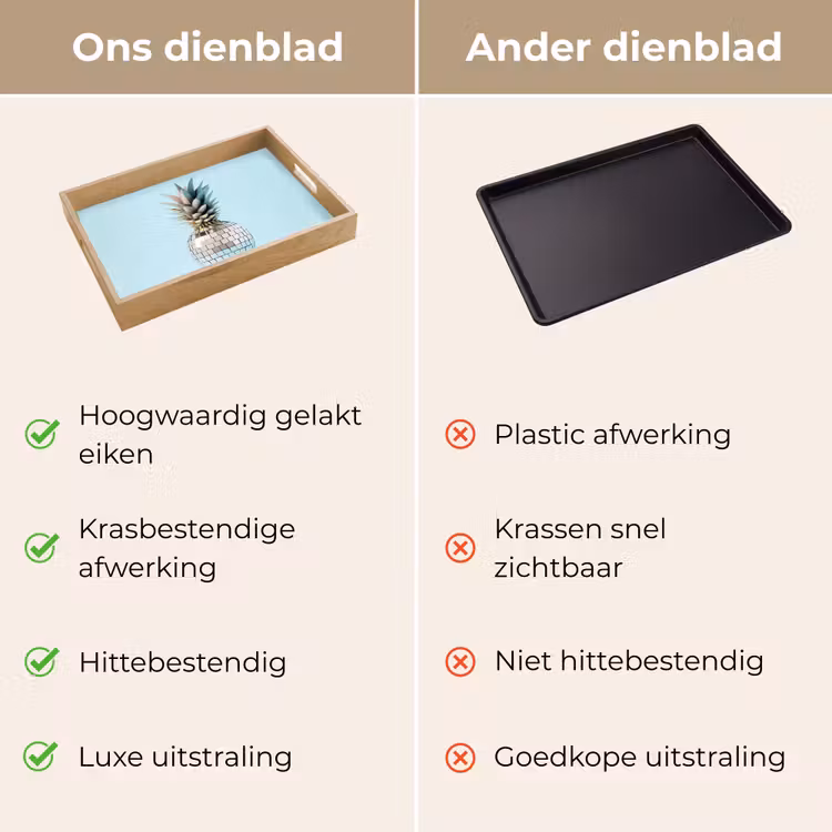 Dienblad - Blauw - Ananas - Disco - Discobal — 9
