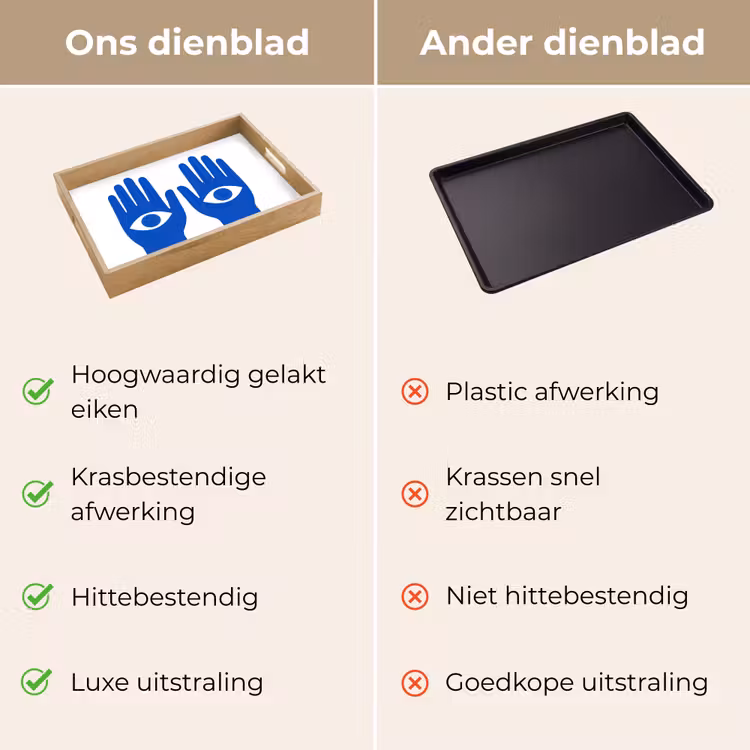 Dienblad - Handen - Twee - Ogen - Blauw — 9