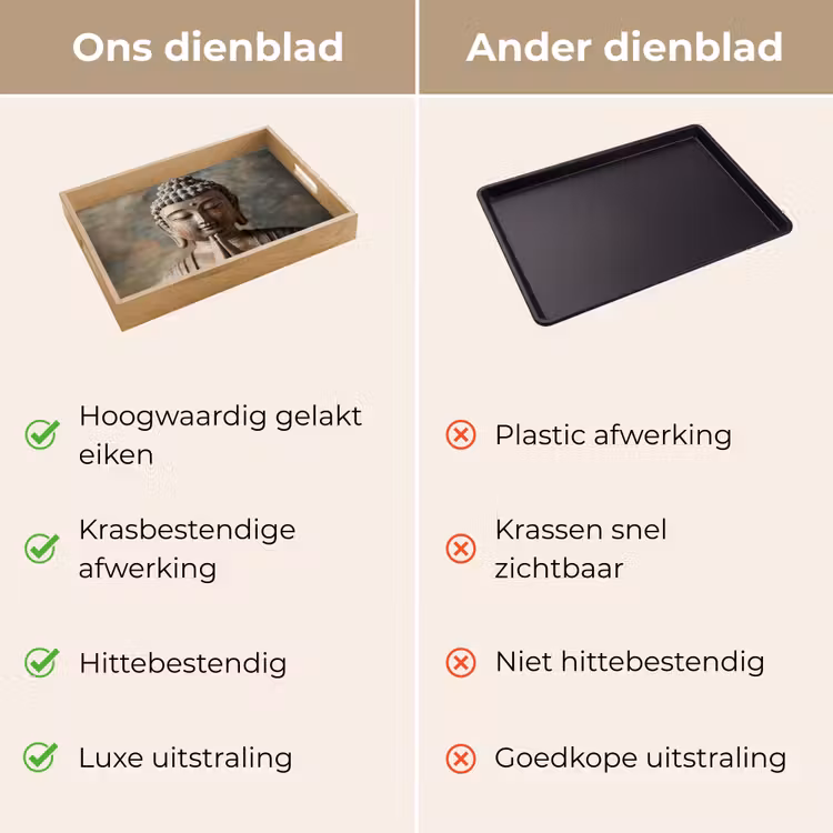 Dienblad - Boedha - Beeld - Bruin - Rust — 9