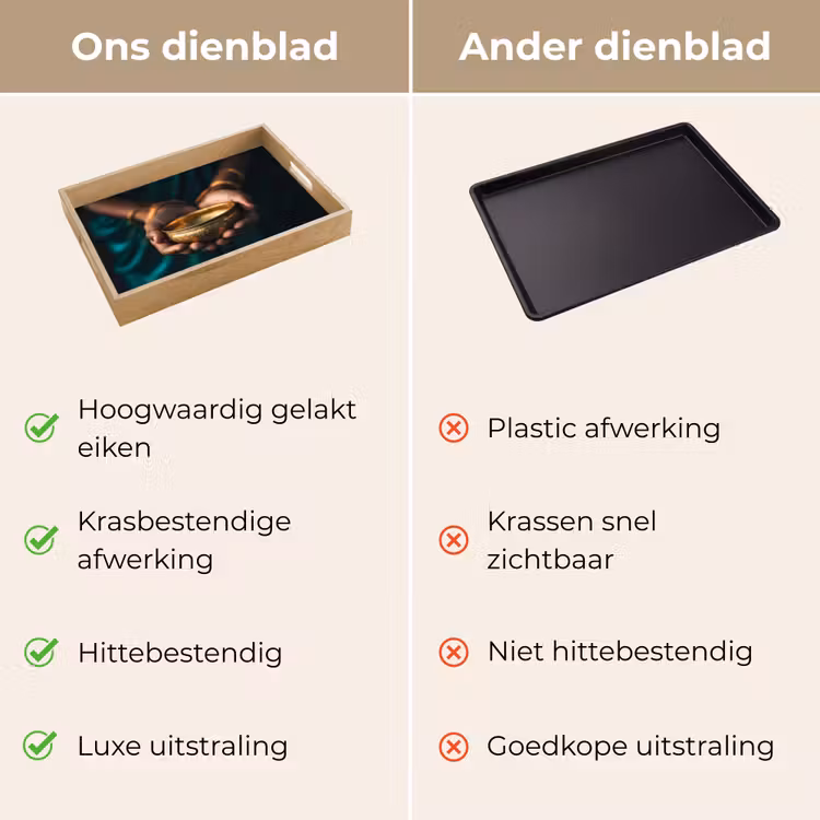 Dienblad - Goud - Kom - Blauw — 9