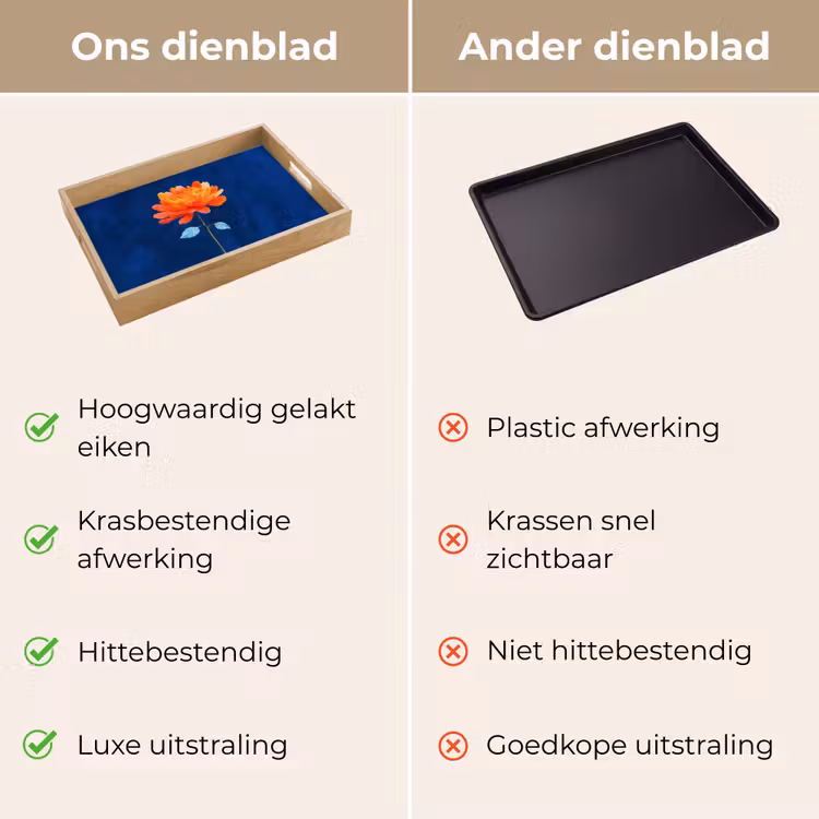 Dienblad - Bloem - Oranje - Bladeren — 9