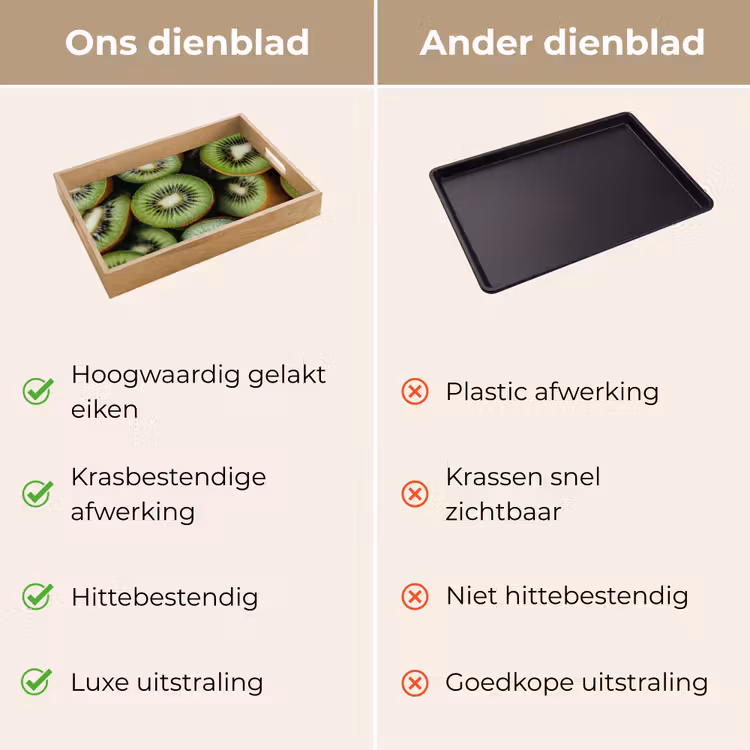 Dienblad - Kiwi - Fruit - Groen — 9