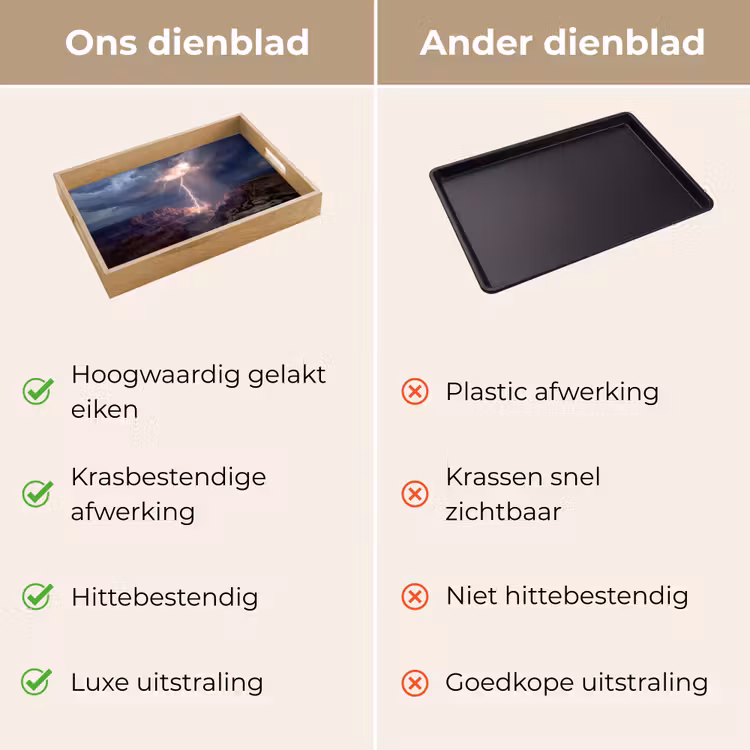 Dienblad - Bliksem - Wolken - Canyon — 9