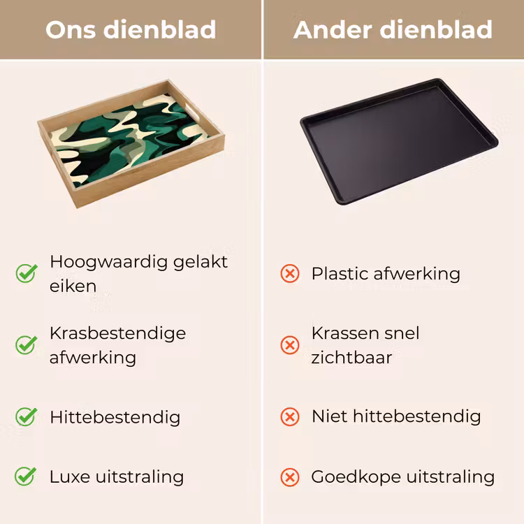 Dienblad - Abstract - Camouflage - Groen — 9