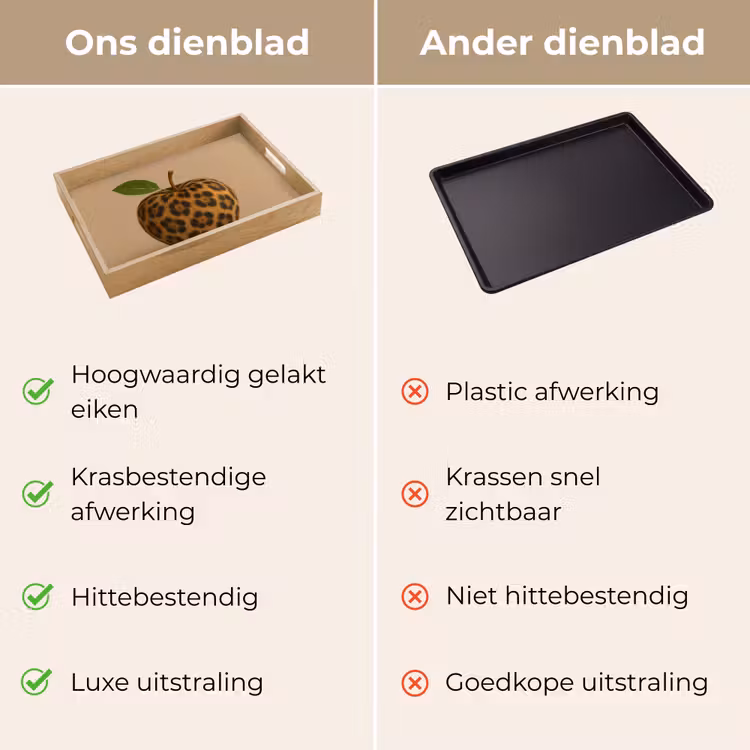 Dienblad - Appel - Panter - Blaadje - Groen — 9