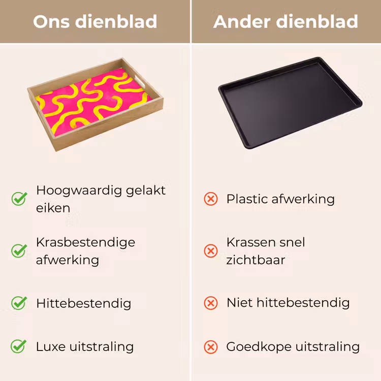 Dienblad - Lijn - Geel - Abstract — 9