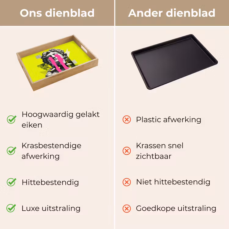 Dienblad - Buste - Verf - Geel — 9