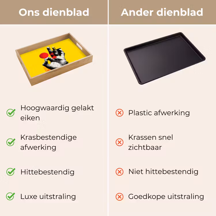 Dienblad - Hand - Rode cirkel - Geel — 9