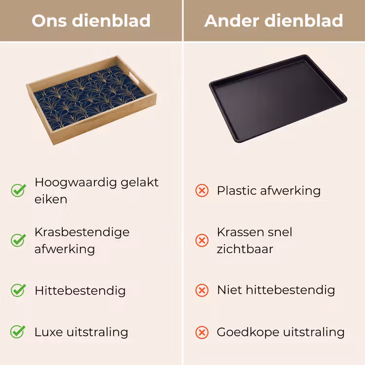 Dienblad - Deco - Waaier - Blauw — 9