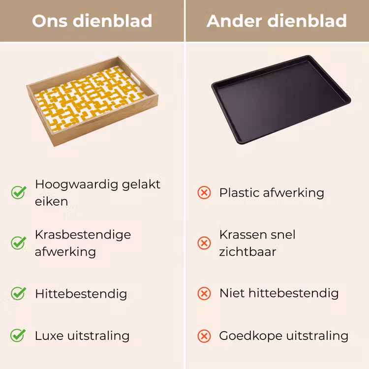 Dienblad - Geel - Beige - Patroon — 9