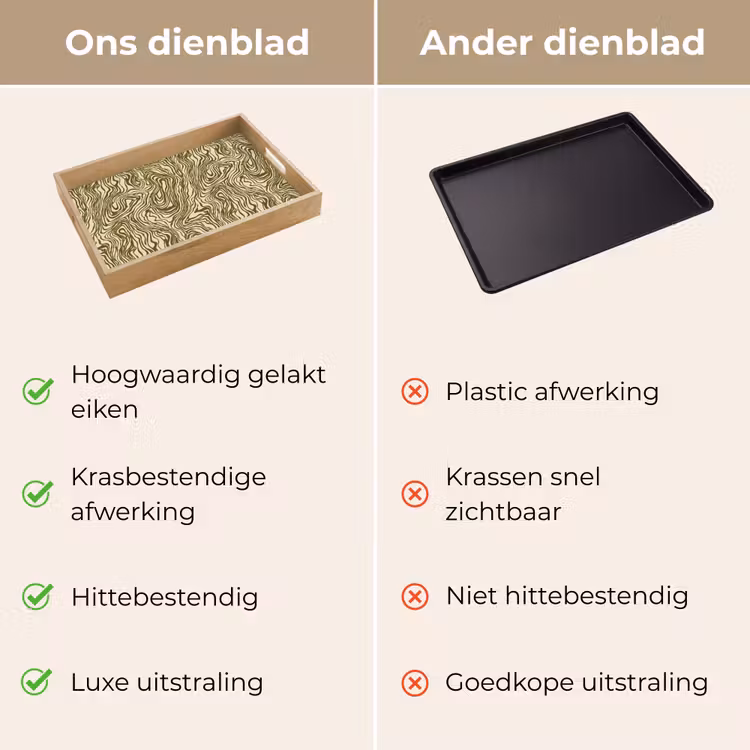 Dienblad - Abstract - Marmer - Groen — 9