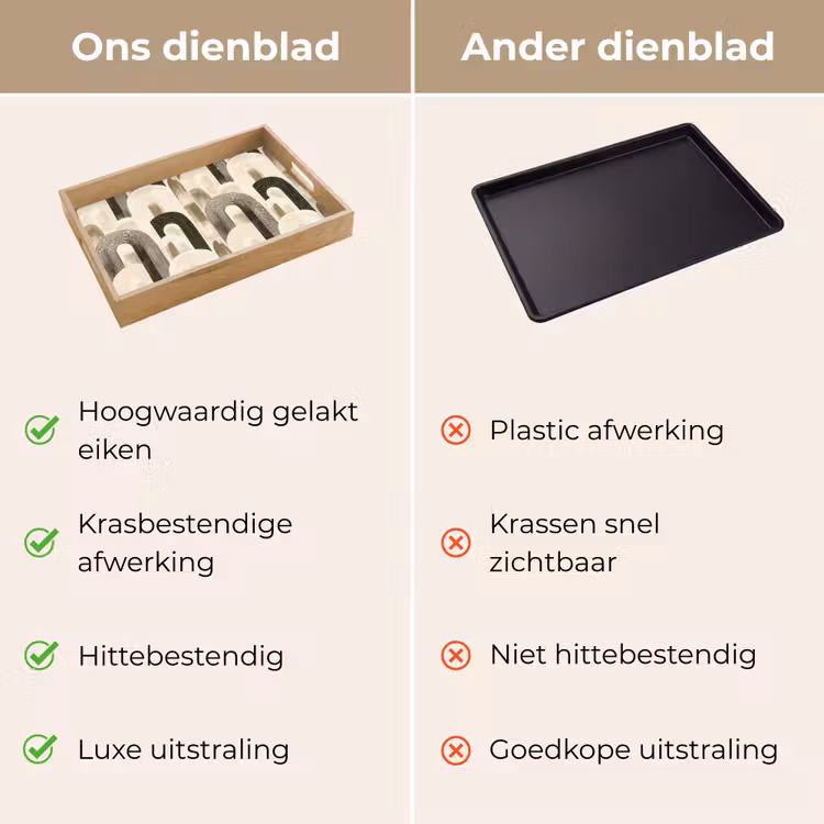 Dienblad - Abstract - Patroon - Bogen — 9