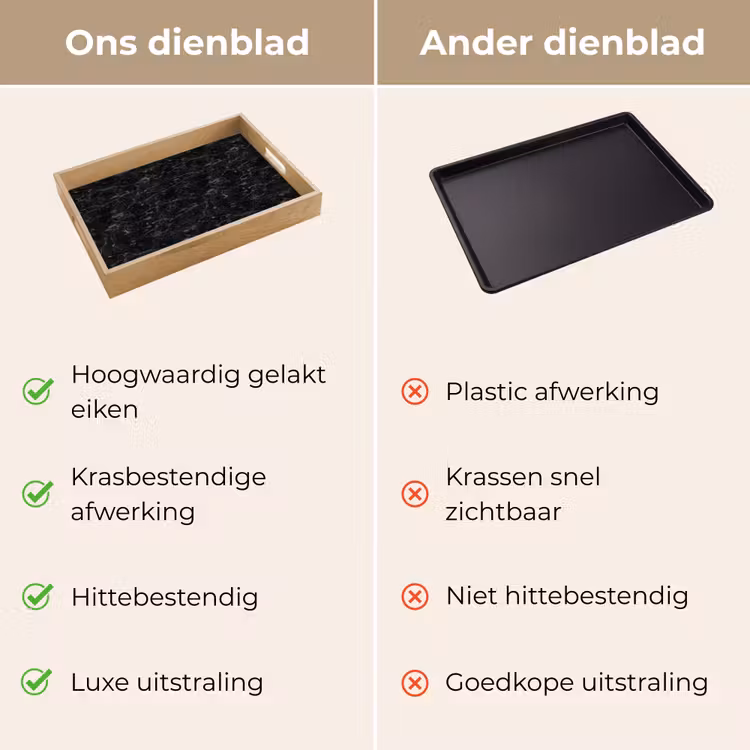 Dienblad - Marmer - Aders - Zwart — 9