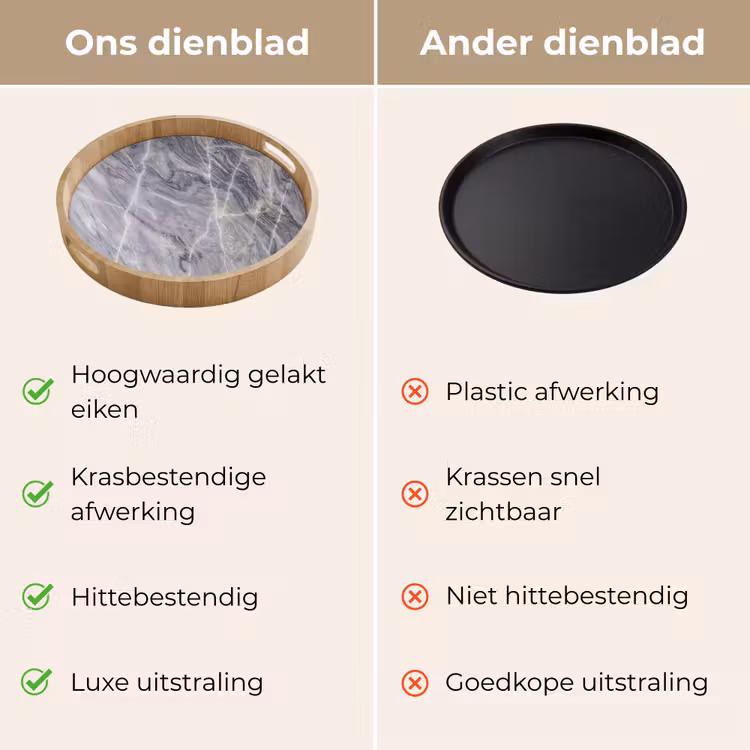 Dienblad - Marmer - Ader - Patroon - Abstract - Grijs — 9