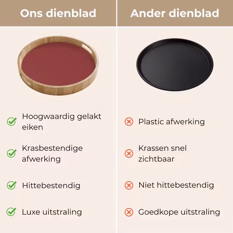 Dienblad - Barn - Antique - Rood — 9