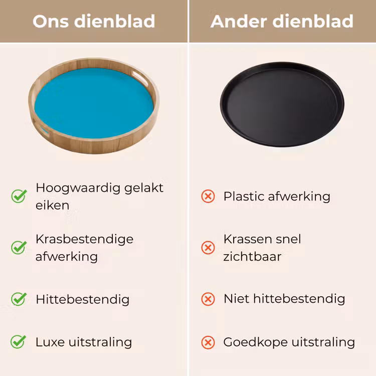 Dienblad - Deep - Turquoise - Turkoois — 9