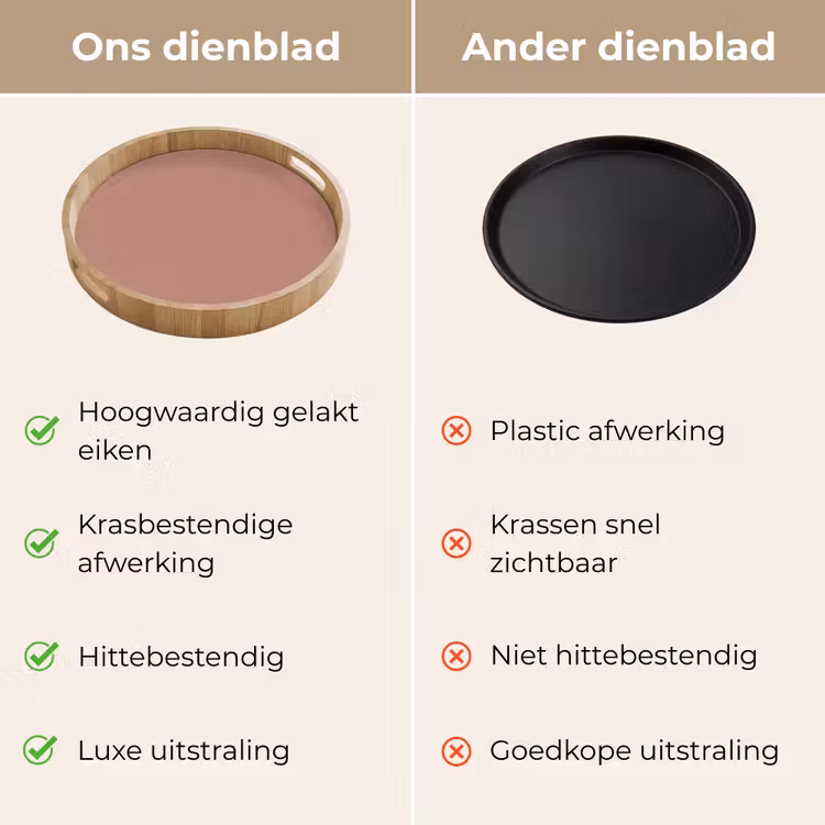 Dienblad - Earthy - Blusher - Roze — 9