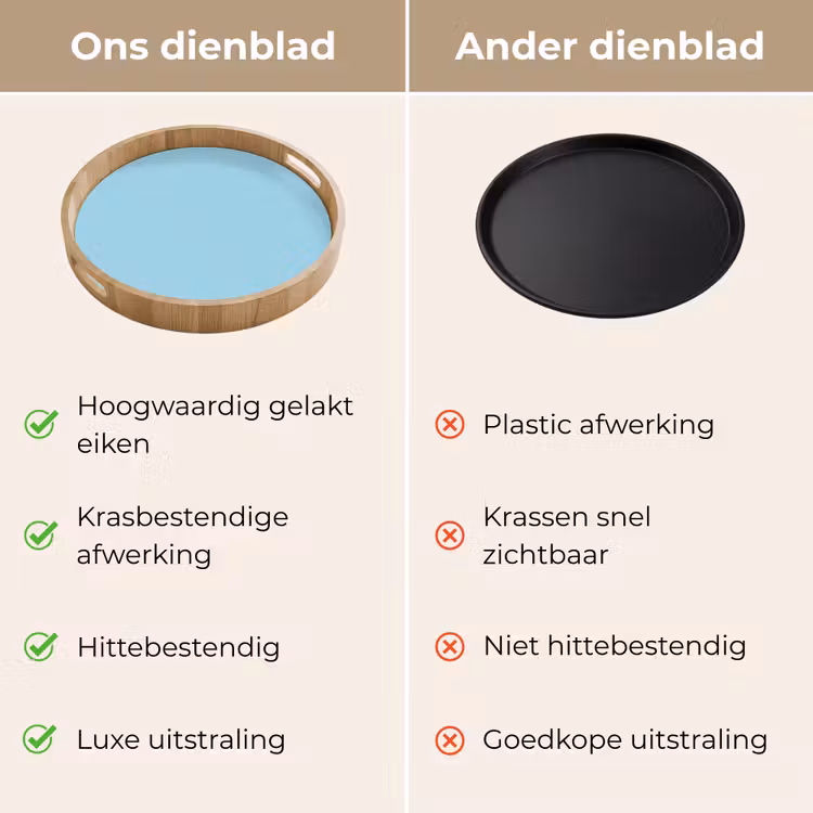 Dienblad - Ice - Blue - Blauw — 9