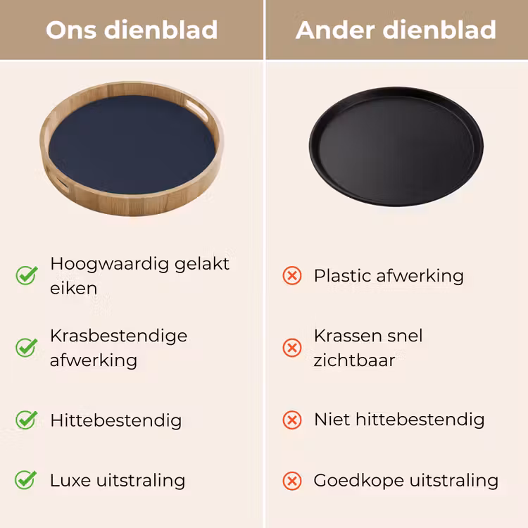 Dienblad - Midnight - Swing - Blauw — 9