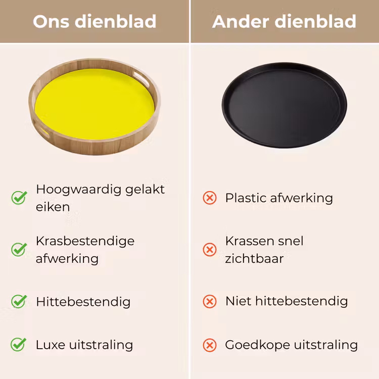 Dienblad - Bright - Canary - Geel — 9
