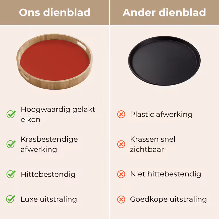 Dienblad - Deep - Crimson - Rood — 9