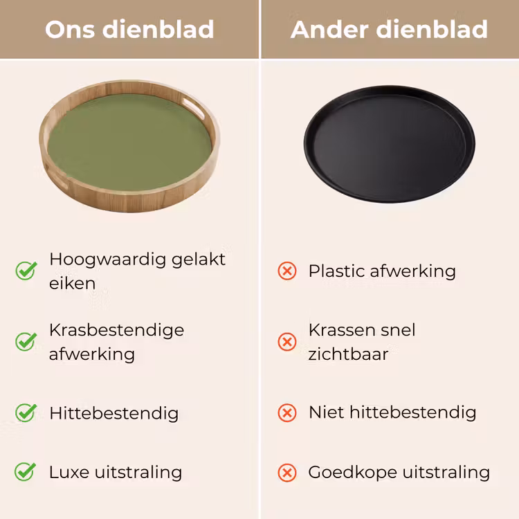 Dienblad - Herbal - Matcha - Groen — 9