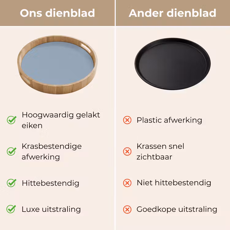Dienblad - Mellow - Breeze - Blauw — 9