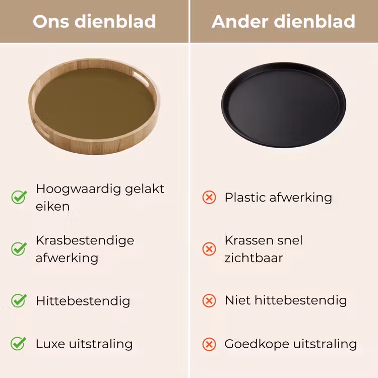 Dienblad - Hunter - Groen - Herfst — 9