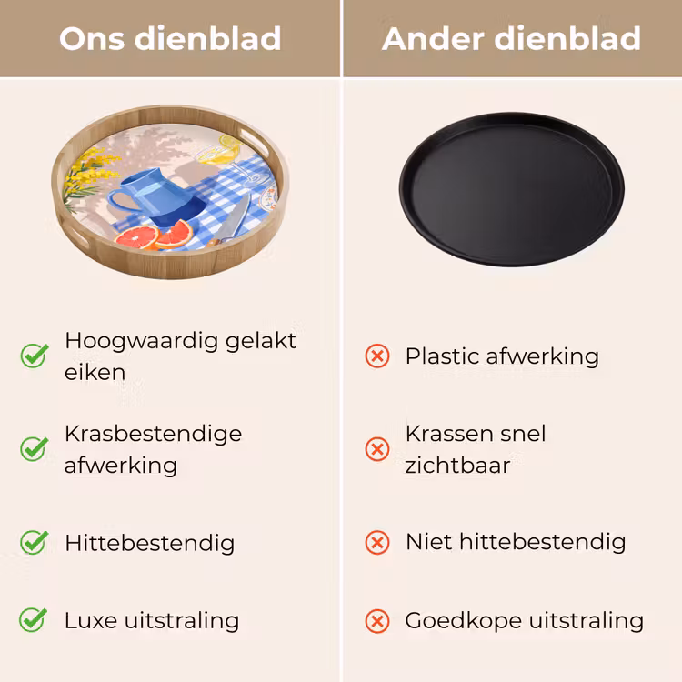 Dienblad - Eten - Fruit - Zomer — 9