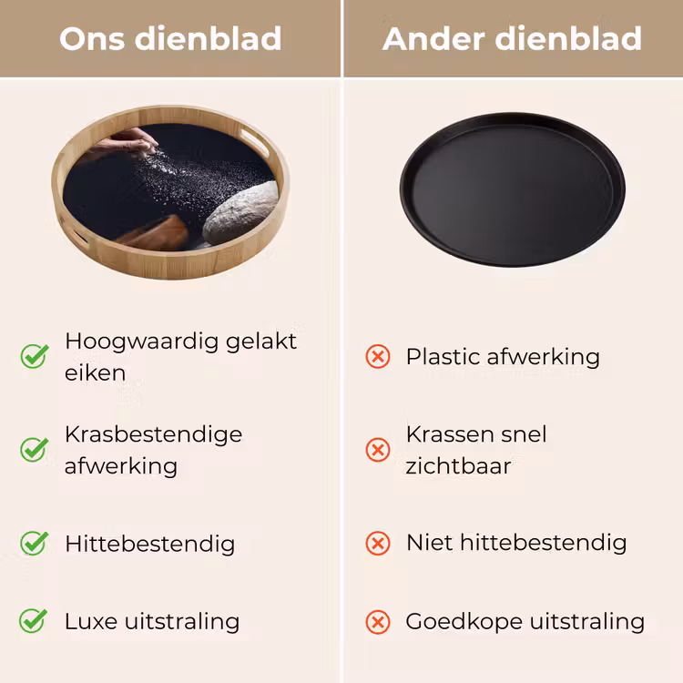 Dienblad - Deeg - Hand - Bakken — 9