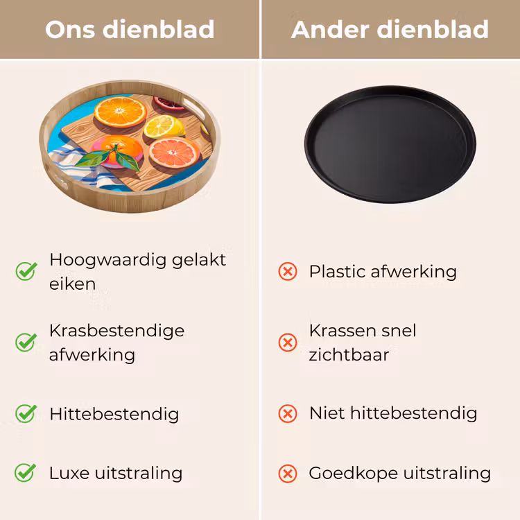 Dienblad - Fruit - Snijplank - Blauw — 9