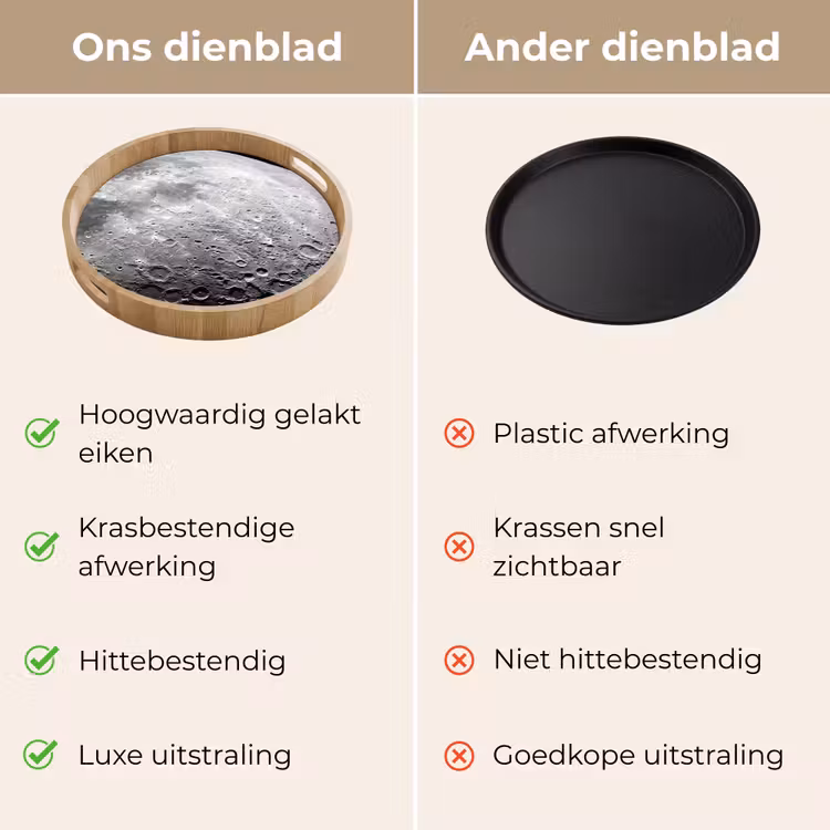 Dienblad - Maan - Kraters - Ruimte — 9