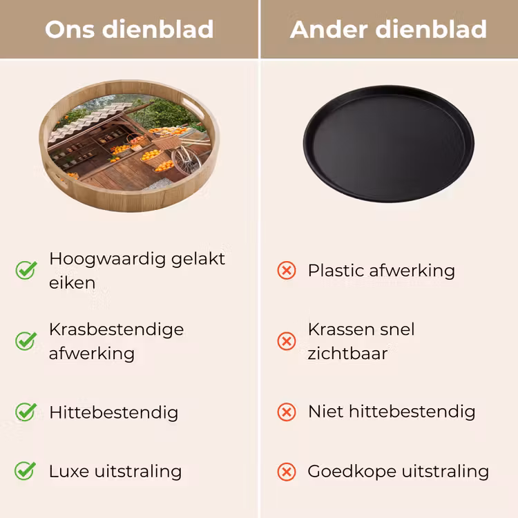 Dienblad - Fruit - Markt - Landelijk — 9