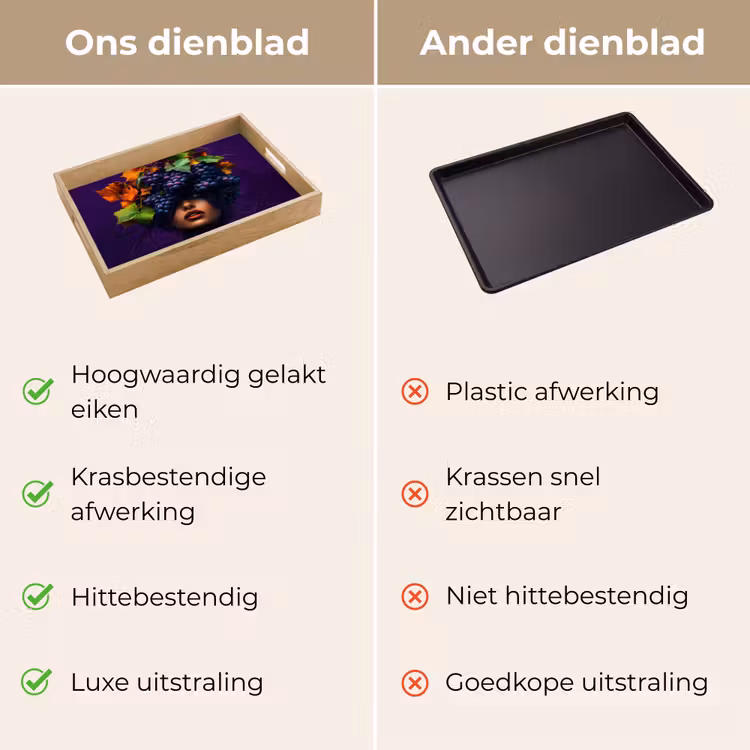 Dienblad - Vrouw - Paars - Druiven — 9