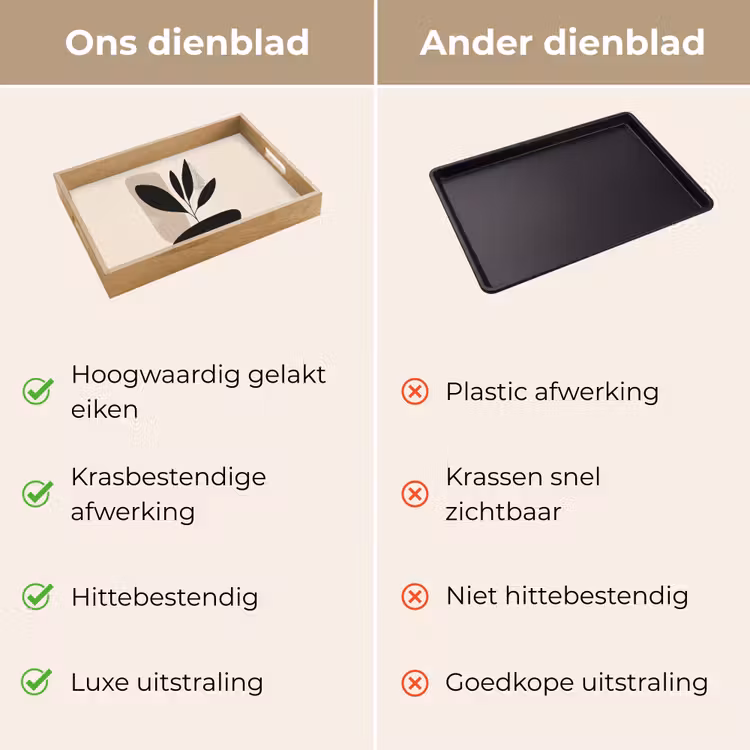 Dienblad - Plant - Beige - Japandi — 9