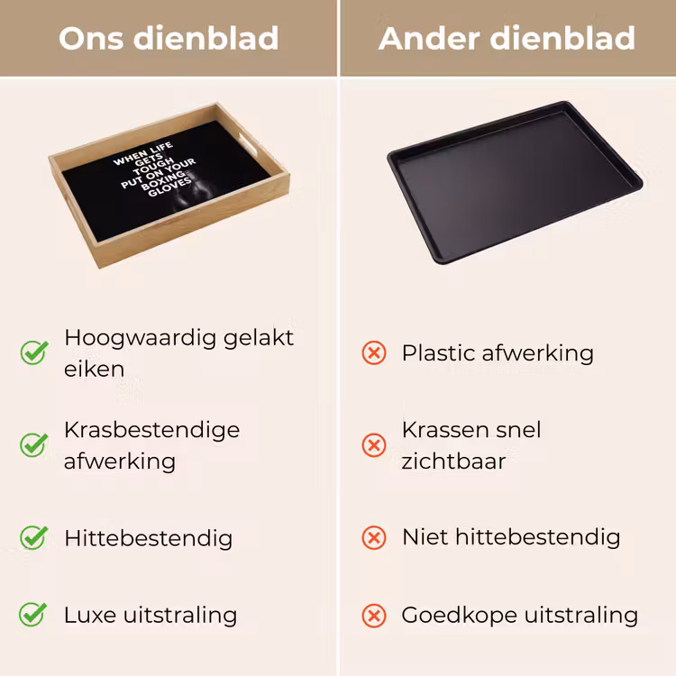 Dienblad - Tekst - Bokshandschoenen - Wit — 9