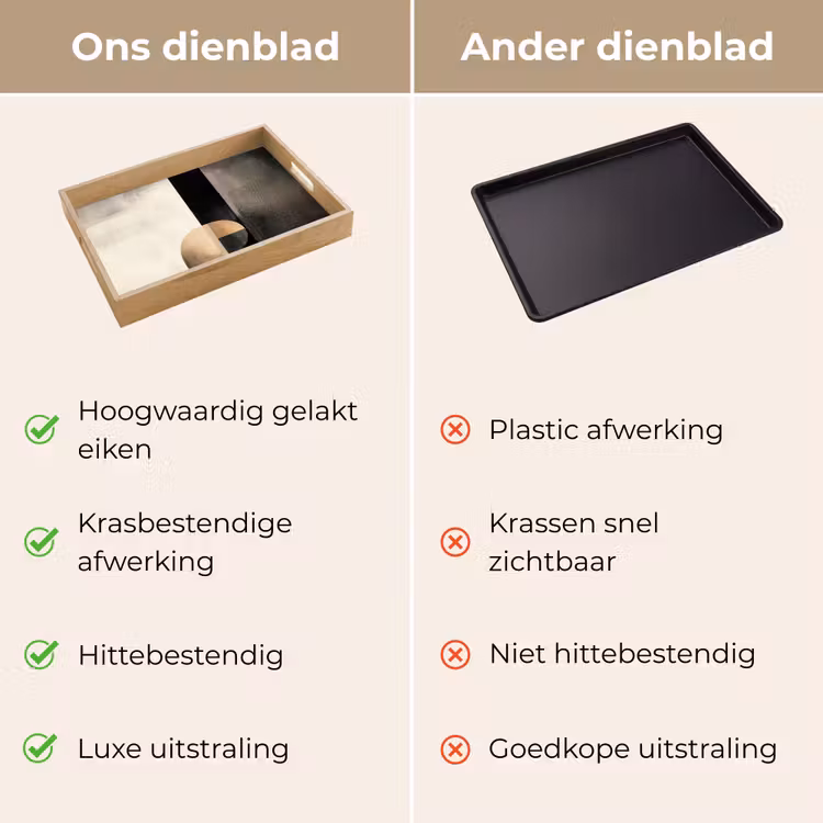 Dienblad - Vormen - Modern - Zwart — 9