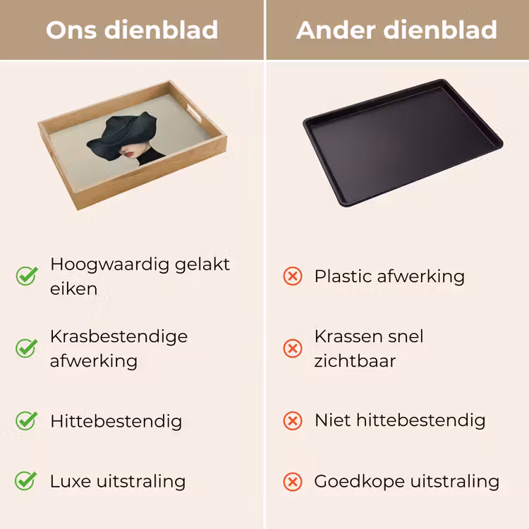 Dienblad - Vrouw - Groen - Hoed — 9