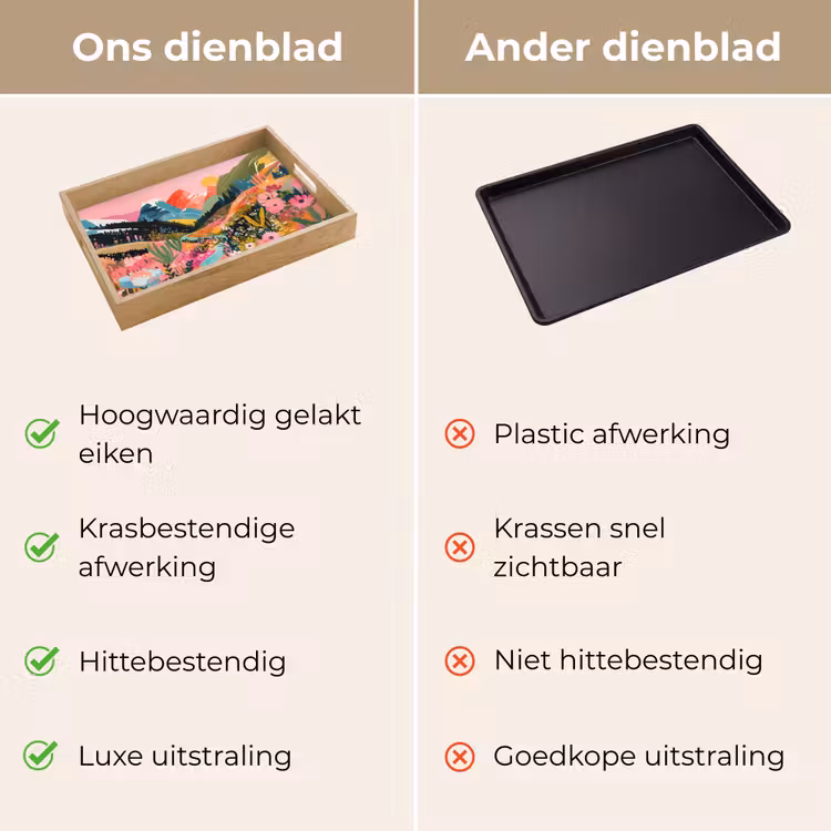 Dienblad - Rivier - Diepte - Bloemen — 9