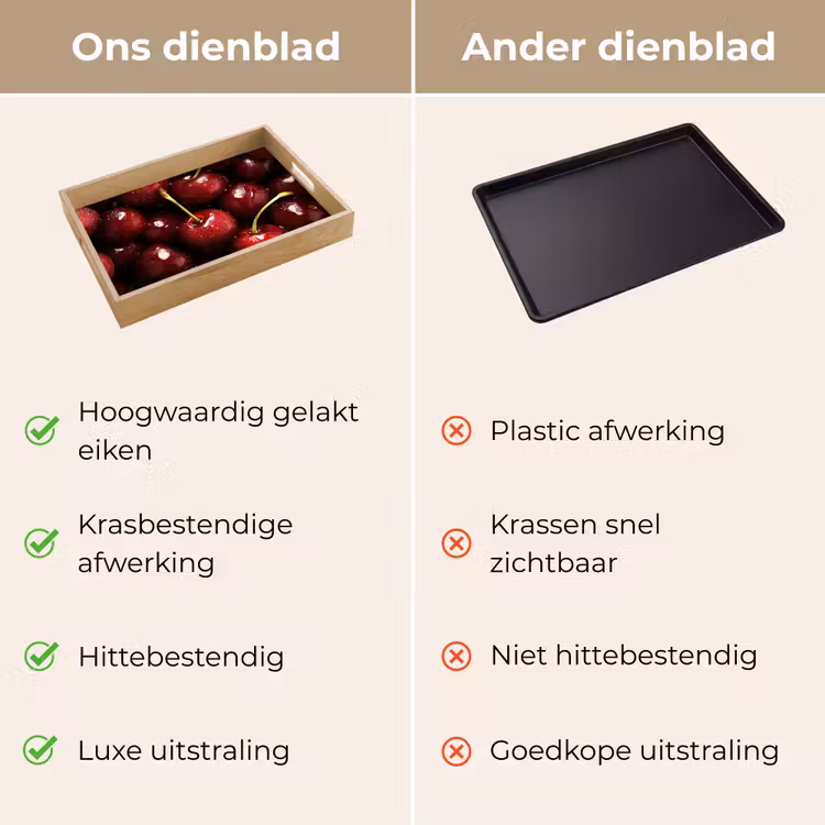 Dienblad - Rood - Fruit - Kersen — 9