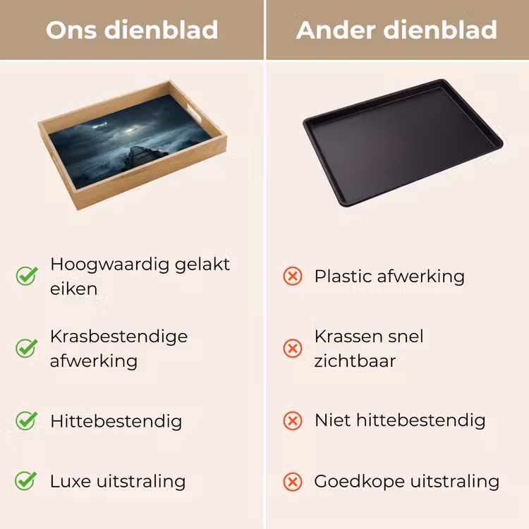 Dienblad - Steiger - Storm - Golven — 9