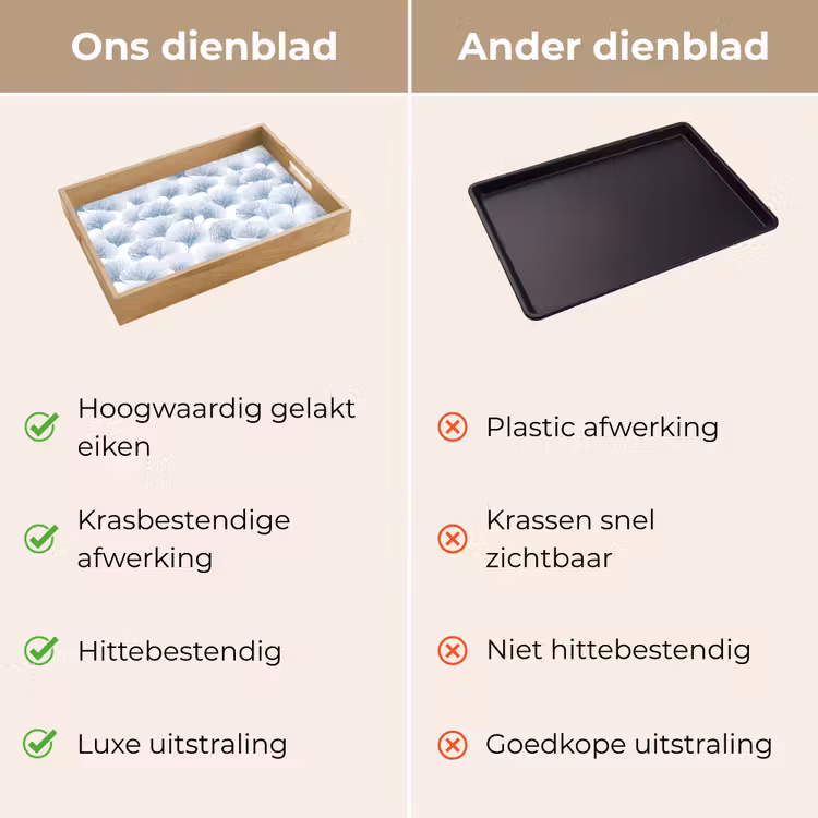 Dienblad - Waaier - Modern - Blauw — 9