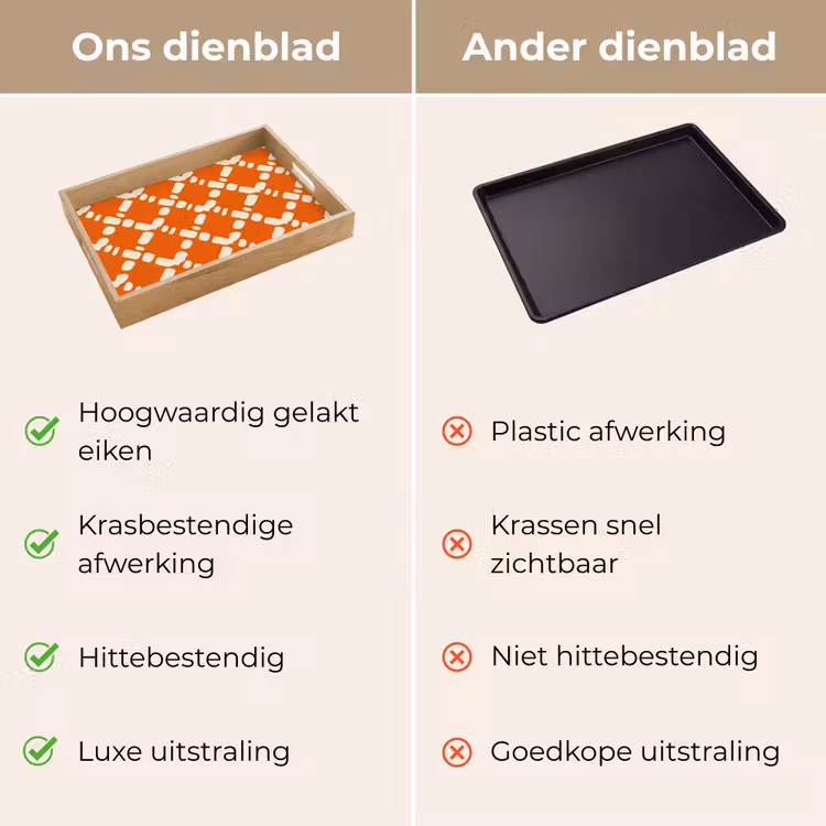 Dienblad - Oranje - Ruitpatroon - Wit — 9