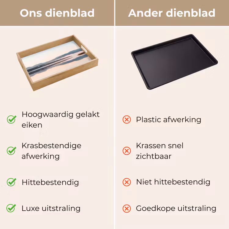Dienblad - Water - Bomen - Mistlaag — 9