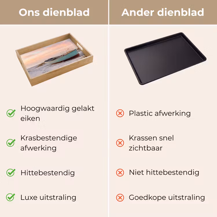 Dienblad - Rustiek - Roeiboot - Zandstrand — 9